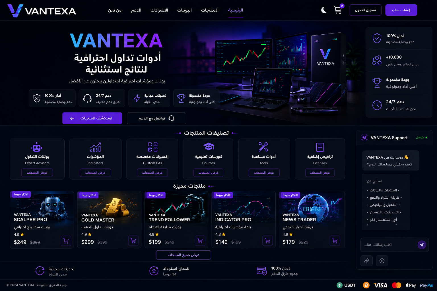 VANTEXA trading tools